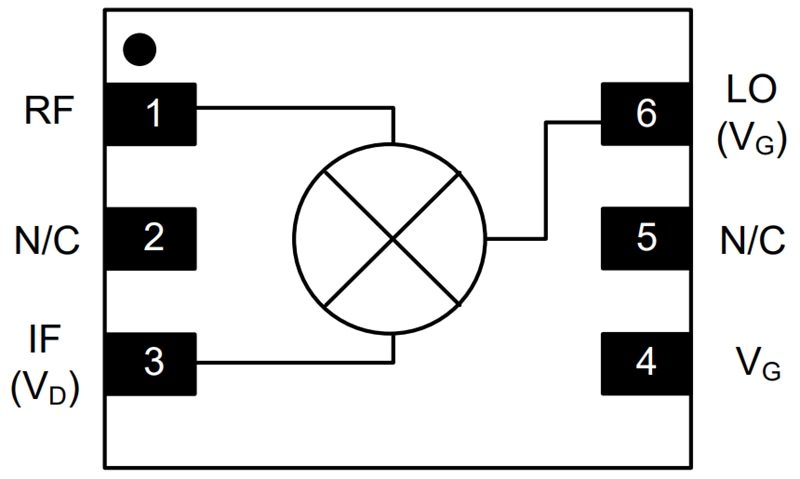Schematic - MACOM MAMX-011066 5-37GHz High Linearity Mixer
