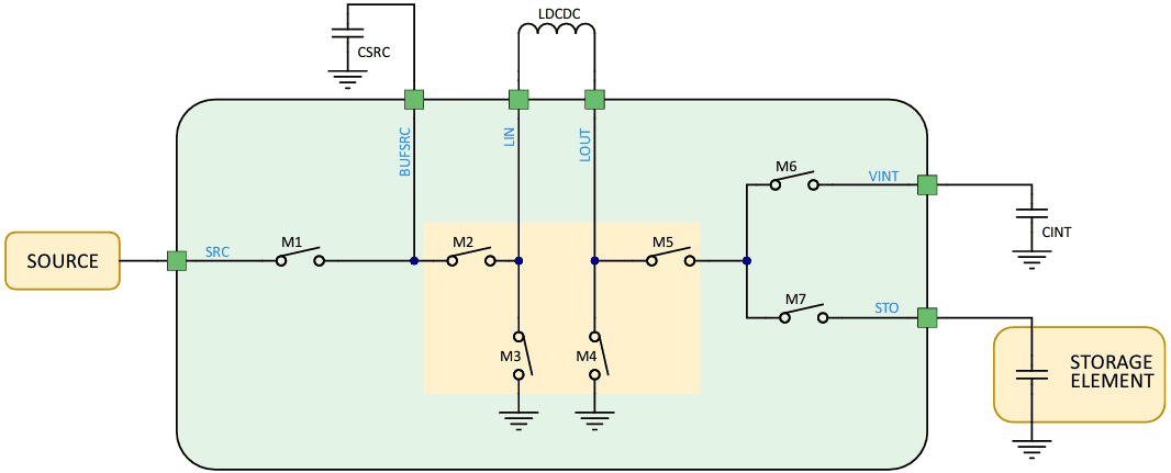 Schematic - e-peas AEM10300 Solar Energy Harvesting Battery Charger