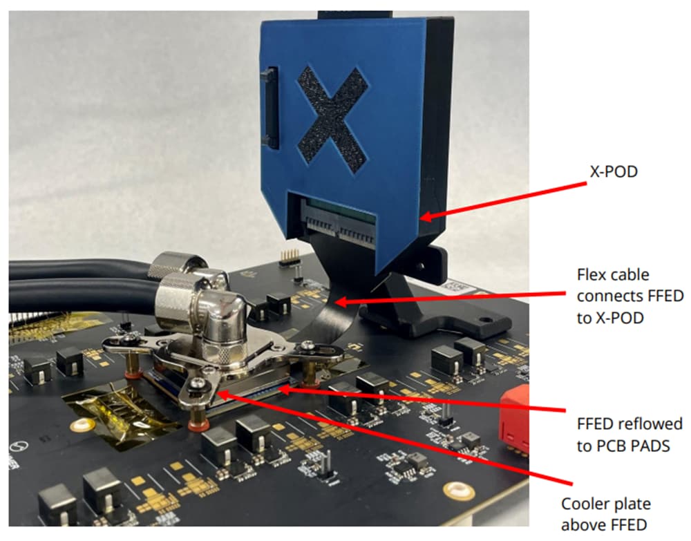 LoadSlammer X-Pod for Xilinx Power Test Adaptor