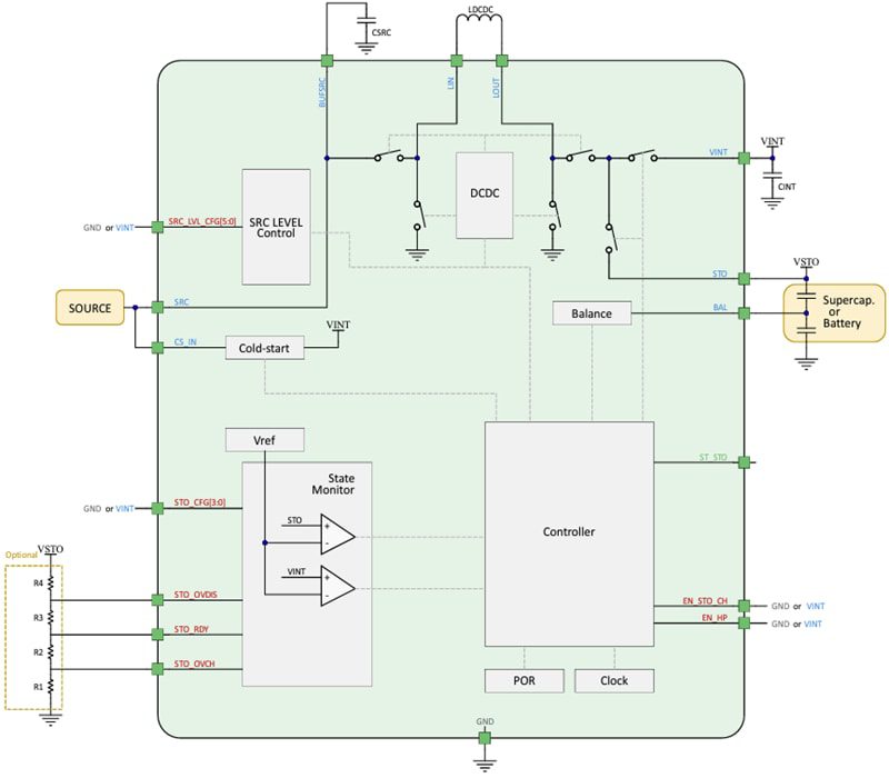 Block Diagram - e-peas AEM00300 Ambient Energy Manager Battery Charger