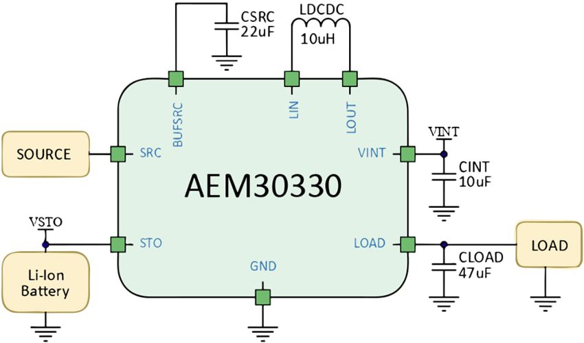 Block Diagram - e-peas AEM30330 Vibration Energy Harvesting