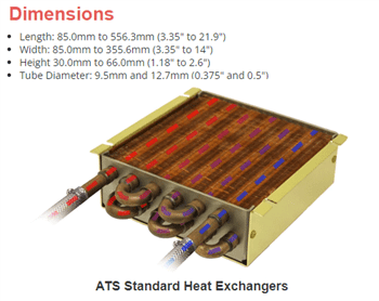 Advanced Thermal Solutions picoHEX™ Compact Heat Exchangers