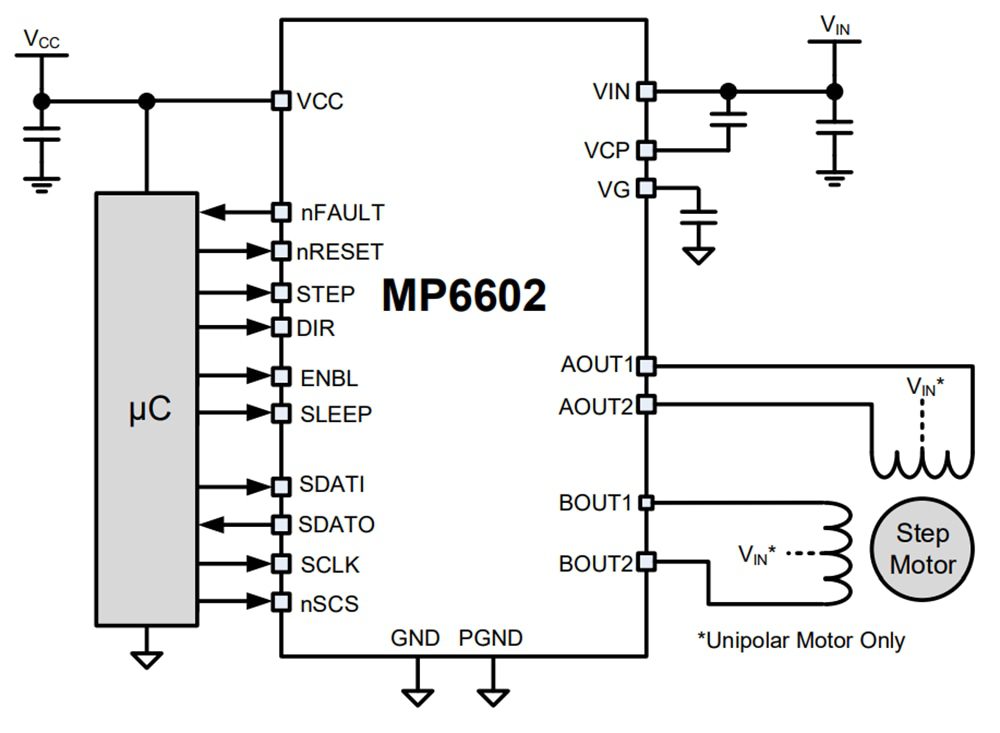Application Circuit Diagram - Monolithic Power Systems (MPS) MP6602 35V Stepper Motor Drivers