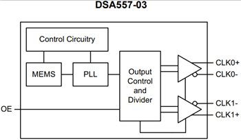 Block Diagram - Microchip Technology DSA557 PCI Express Clock Generators