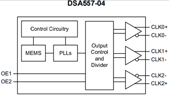 Block Diagram - Microchip Technology DSA557 PCI Express Clock Generators