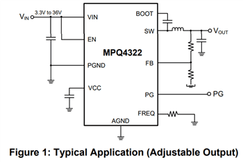 Application Circuit Diagram - Monolithic Power Systems (MPS) MPQ4322 Synchronous Step-Down Converters