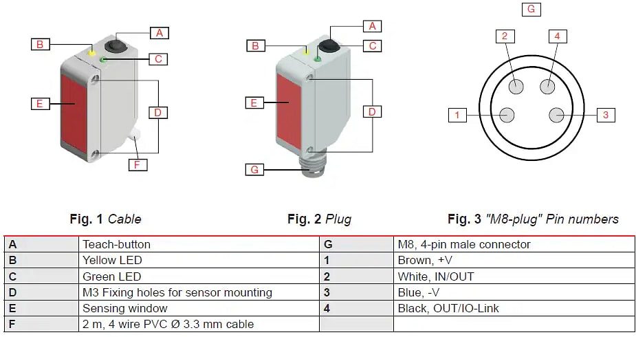 Carlo Gavazzi LD30 PBR IO-Link Smart Photoelectric Laser Sensors