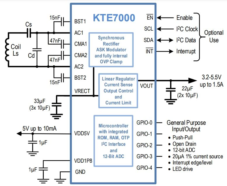 Application Circuit Diagram - Kinetic Technologies KTE7000 5W Wireless Power Receiver