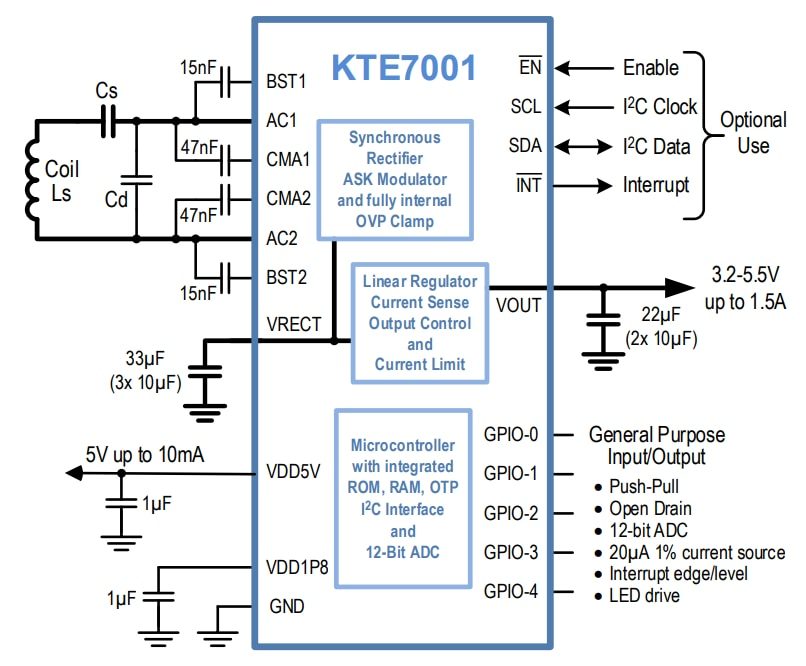 Kinetic Technologies KTE7001 15W Wireless Power Receiver