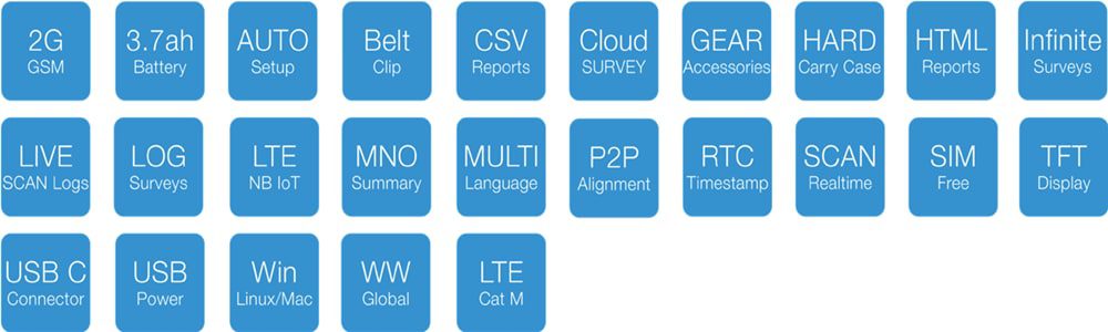 Siretta SNYPER-IoT Graphyte (GL) Spectrum Analyzer