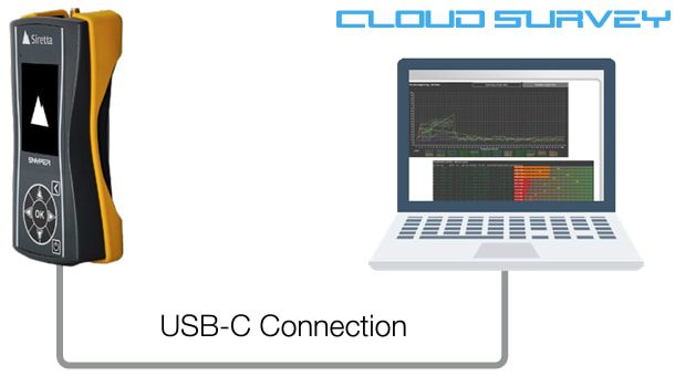 Siretta SNYPER-5G Graphyte (GL) Spectrum Analyzer
