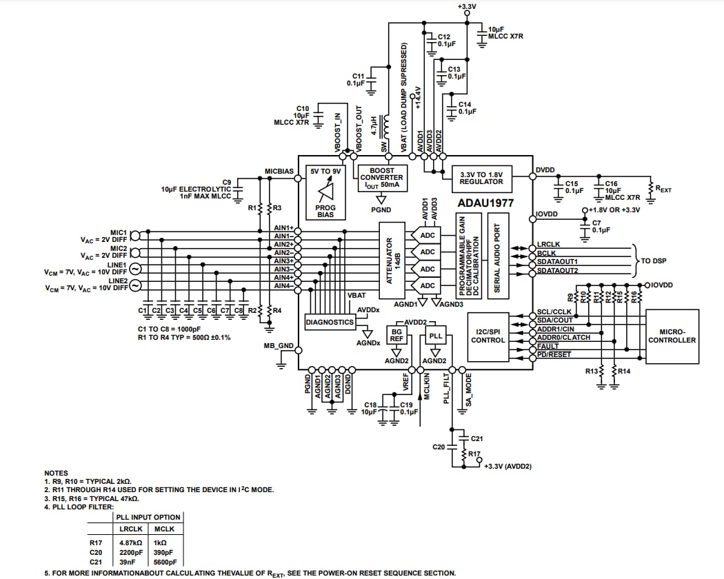 Application Circuit Diagram - Analog Devices Inc. ADAU1797 Quad ADCs