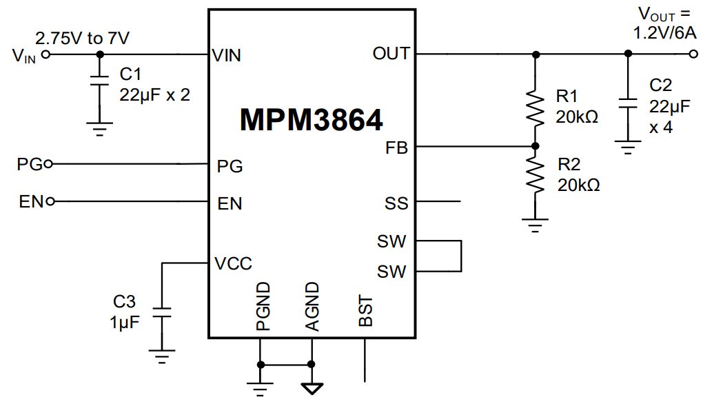 Application Circuit Diagram - Monolithic Power Systems (MPS) MPM3864 Synchronous Power Module