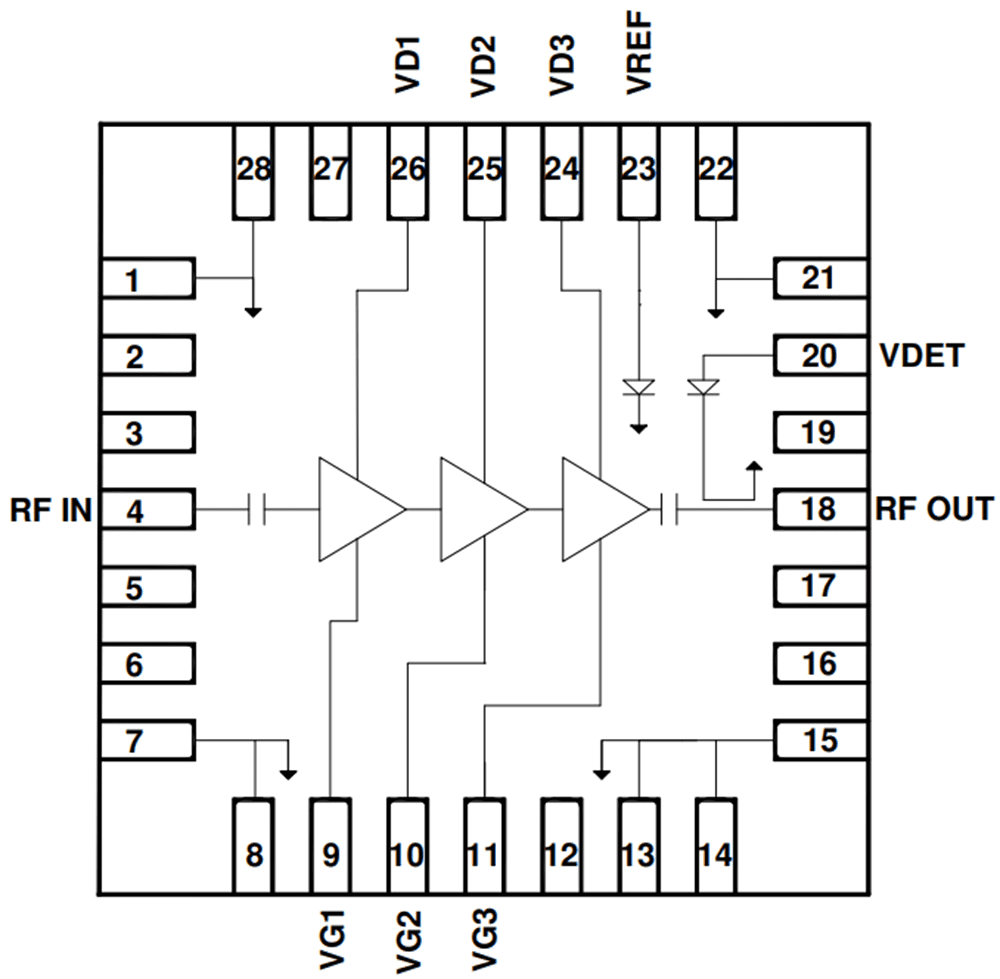 Block Diagram - Qorvo QPA4536 K-Band Power Amplifier