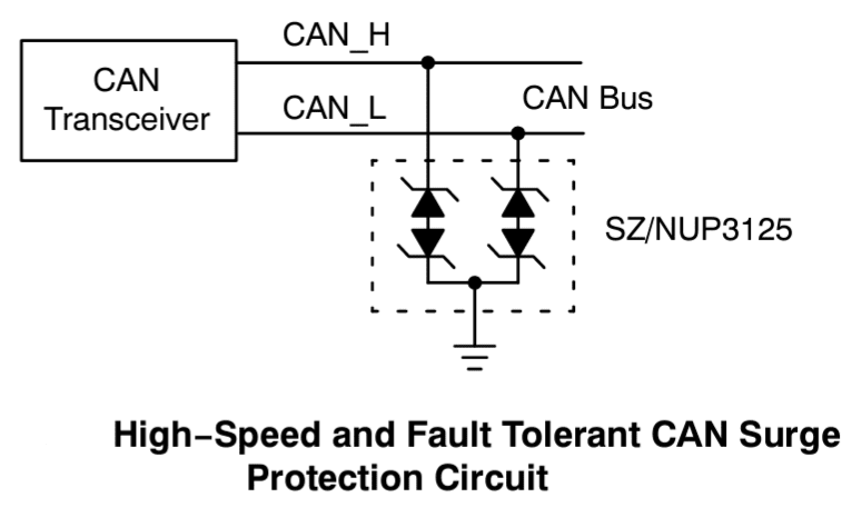 Application Circuit Diagram - onsemi SZNUP3125 Dual Line CAN Bus Protector