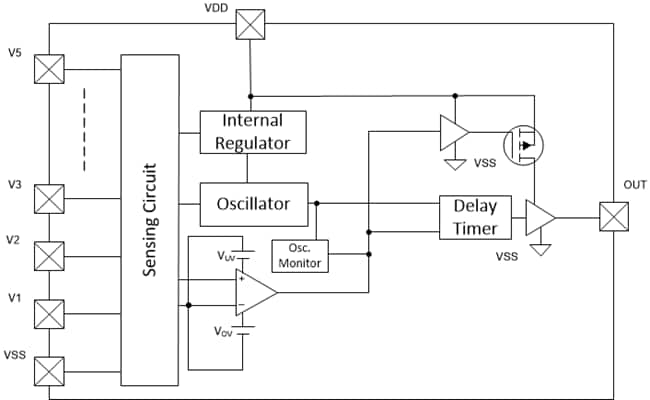 Block Diagram - Texas Instruments BQ77205 Over-Voltage Protector