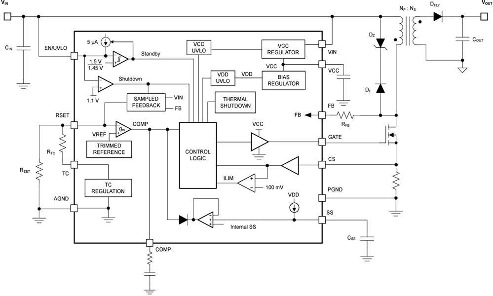 Block Diagram - Texas Instruments LM5185/LM5185-Q1 PSR Flyback Controller