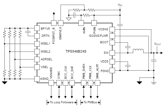 Application Circuit Diagram - Texas Instruments TPS546B24S Synchronous SWIFT™ Step Down Converter