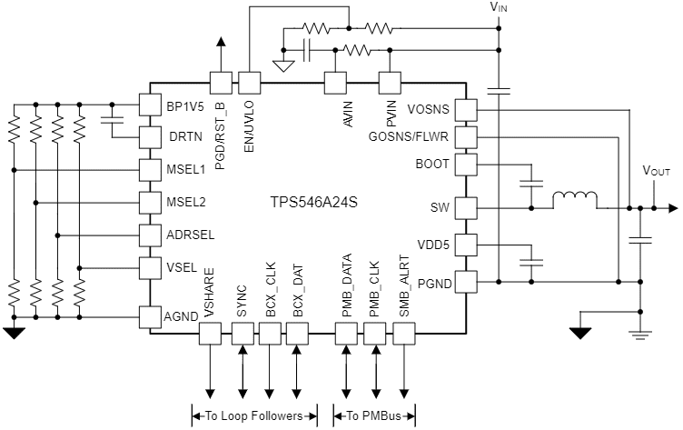 Application Circuit Diagram - Texas Instruments TPS546A24S Synchronous SWIFT™ Step Down Converter
