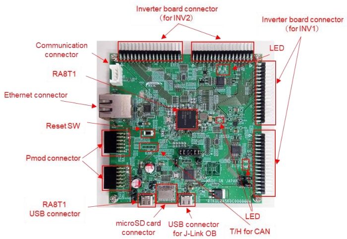 Renesas Electronics RA8T1 Evaluation Boards