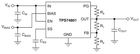 Application Circuit Diagram - Texas Instruments TPS74801-Q1 LDO Linear Regulators
