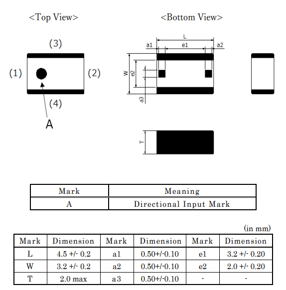Murata Electronics LFG GIGAFIL Band Pass Filter