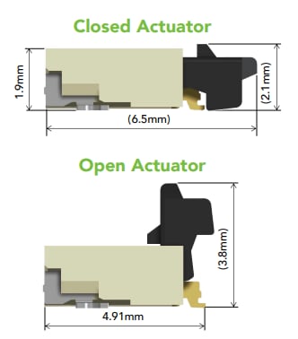 Hirose Electric TF07V Series FPC/FFC Connectors