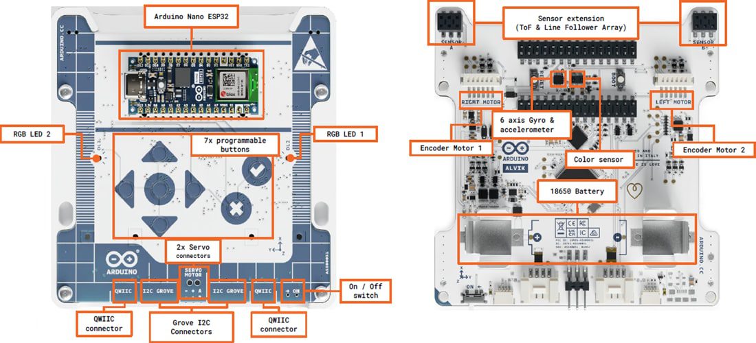 Arduino AKX00066 Alvik Robot