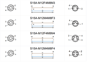 Banner Engineering S15A In-Line Wiring Adapters Banner Engineering S15A In-Line Wiring Adapters