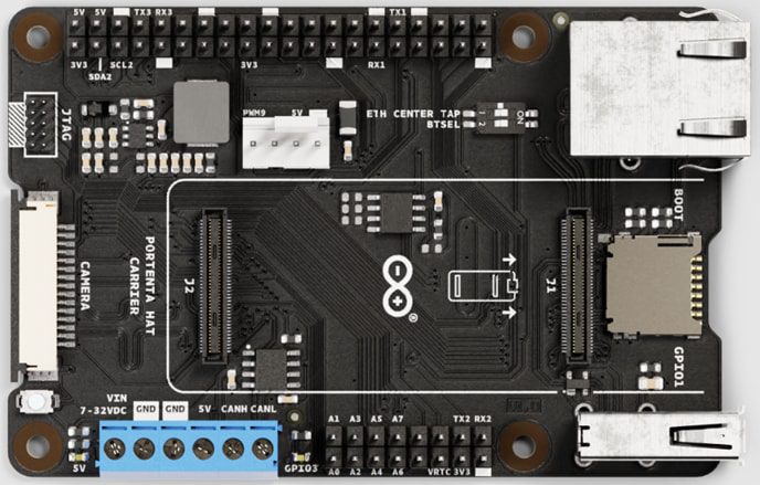 Arduino HAT Carrier Board