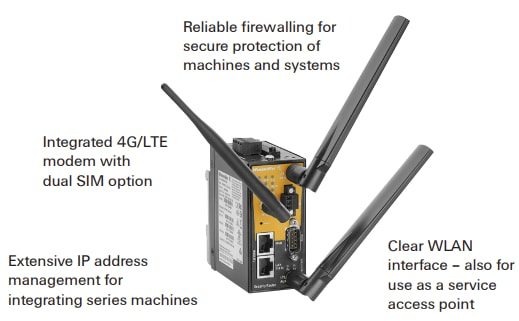 Weidmuller IE-SR Dual SIM Industrial Routers