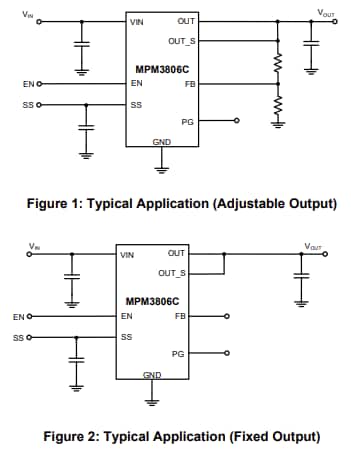 Application Circuit Diagram - Monolithic Power Systems (MPS) MPM3806C Synchronous Step-Down Modules