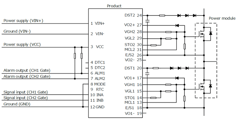 Application Circuit Diagram - Tamura GDM Dual Channel Gate Drivers