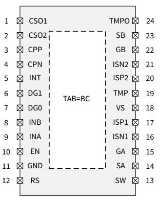 Infineon Technologies 2ED2410-EM MOSFET Gate Driver