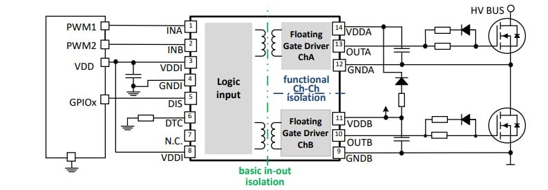 Application Circuit Diagram - Infineon Technologies EiceDRIVER™ 2EDB Gate-Driver ICs