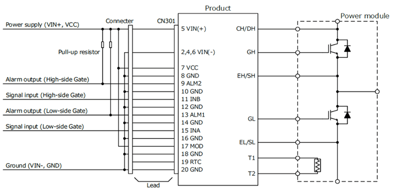 Application Circuit Diagram - Tamura GDM Dual Channel Gate Drivers