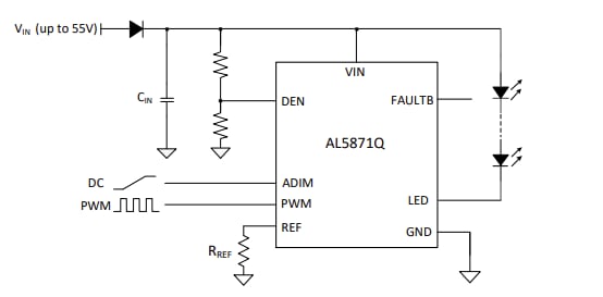 Application Circuit Diagram - Diodes Incorporated AL5871Q 55V Linear LED Driver Application Circuit Diagram - Diodes Incorporated AL5871Q 55V Linear LED Driver