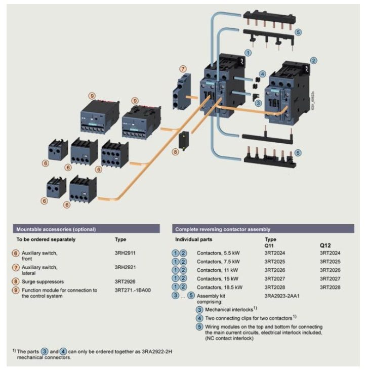 Chart - Siemens SIRIUS 3RA23 Reversing Contactor Assemblies