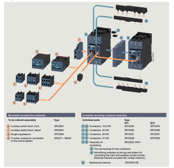 Chart - Siemens SIRIUS 3RA23 Reversing Contactor Assemblies