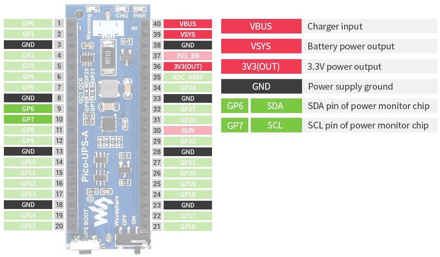 Seeed Studio UPS Module for Raspberry Pi Pico