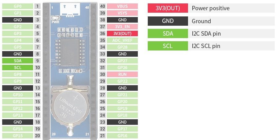 Seeed Studio Precision RTC Module for Raspberry Pi Pico