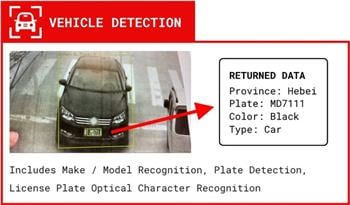 Luxonis OpenCV AI Kits