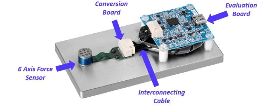 Chart - Mitsumi MMS101 Evaluation Kit