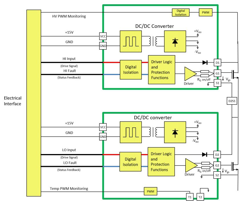 Schematic - Microsemi / Microchip AgileSwitch 62EM1-00001 Electrical Driver