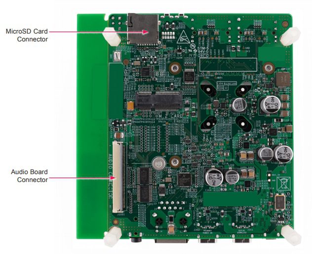 NXP Semiconductors i.MX 8M Nano Evaluation Kit (8MNANOLPD4-EVK)