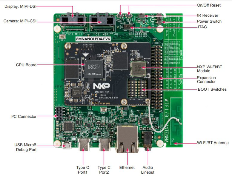 NXP Semiconductors i.MX 8M Nano Evaluation Kit (8MNANOLPD4-EVK)
