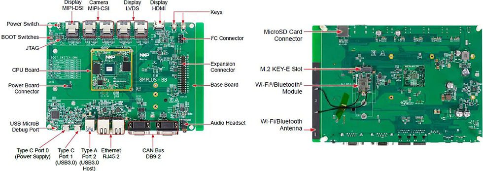 NXP Semiconductors 8MPLUSLPD4-EVK Evaluation Kit