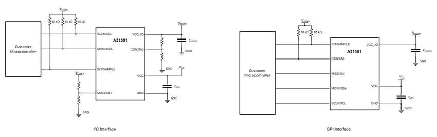 Application Circuit Diagram - Allegro MicroSystems A31301 3D Linear Hall-Effect Sensors