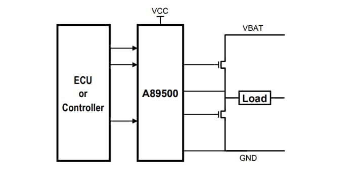 Application Circuit Diagram - Allegro MicroSystems A89500 100V Half-Bridge MOSFET Drivers