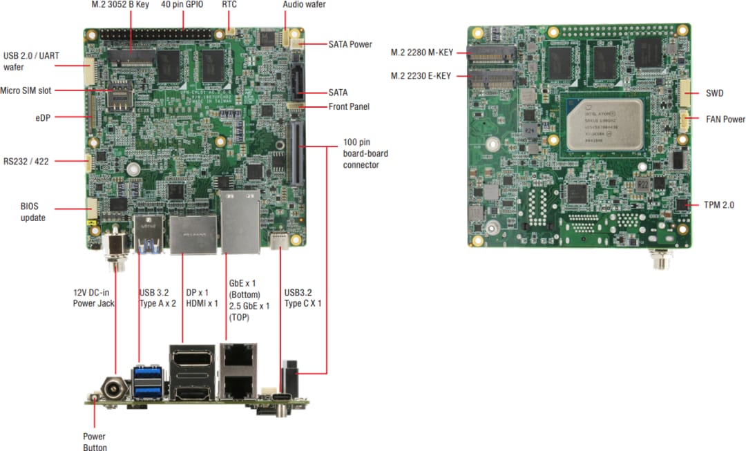 AAEON UP Squared 6000 Industrial Platform